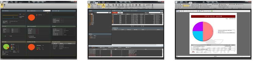 하우리 VMS5.0 스크린샷